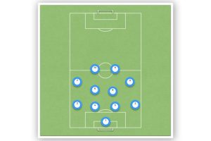 Mastering the 4-4-2 Formation
