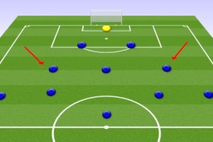 Inverted Fullback Position: A Tactical Analysis for Modern Football Teams